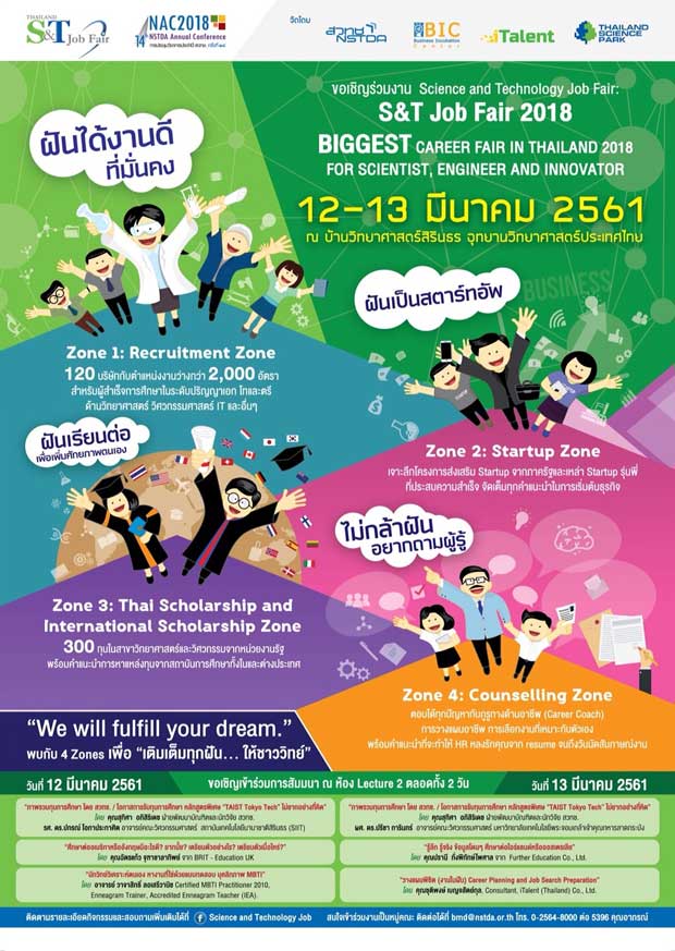 งาน Science and Technology Job Fair 2018