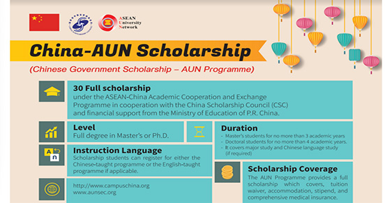 ทุน CHINA-AUN SCHOLARSHIP