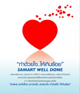 สามารถคอร์ปรับนักศึกษาฝึกงาน