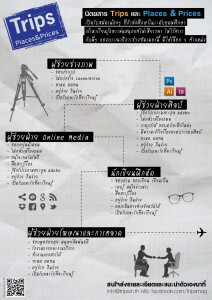 Trips Magazineรับนักศึกษาฝึกงาน