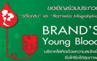 brand young blood