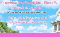 ทุนการศึกษา จุฬาลงกรณ์มหาวิทยาลัย