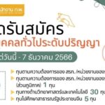 สำนักงาน ก.พ. ให้ทุนร้ฐบาล ระดับปริญญาโท เอก ประจำปี 2567